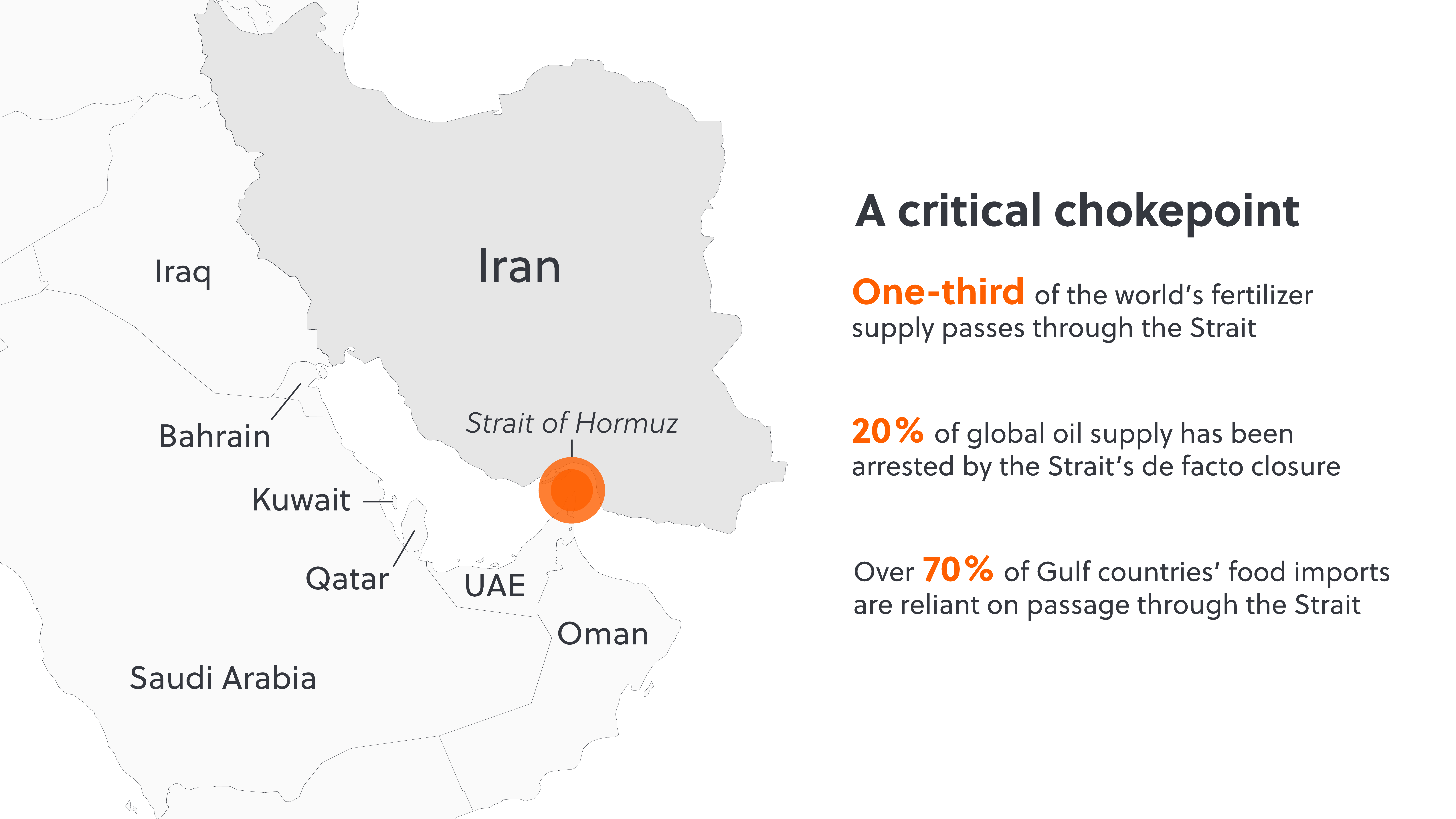 GRB Vol 1 2026_Commerical Implications_Map
