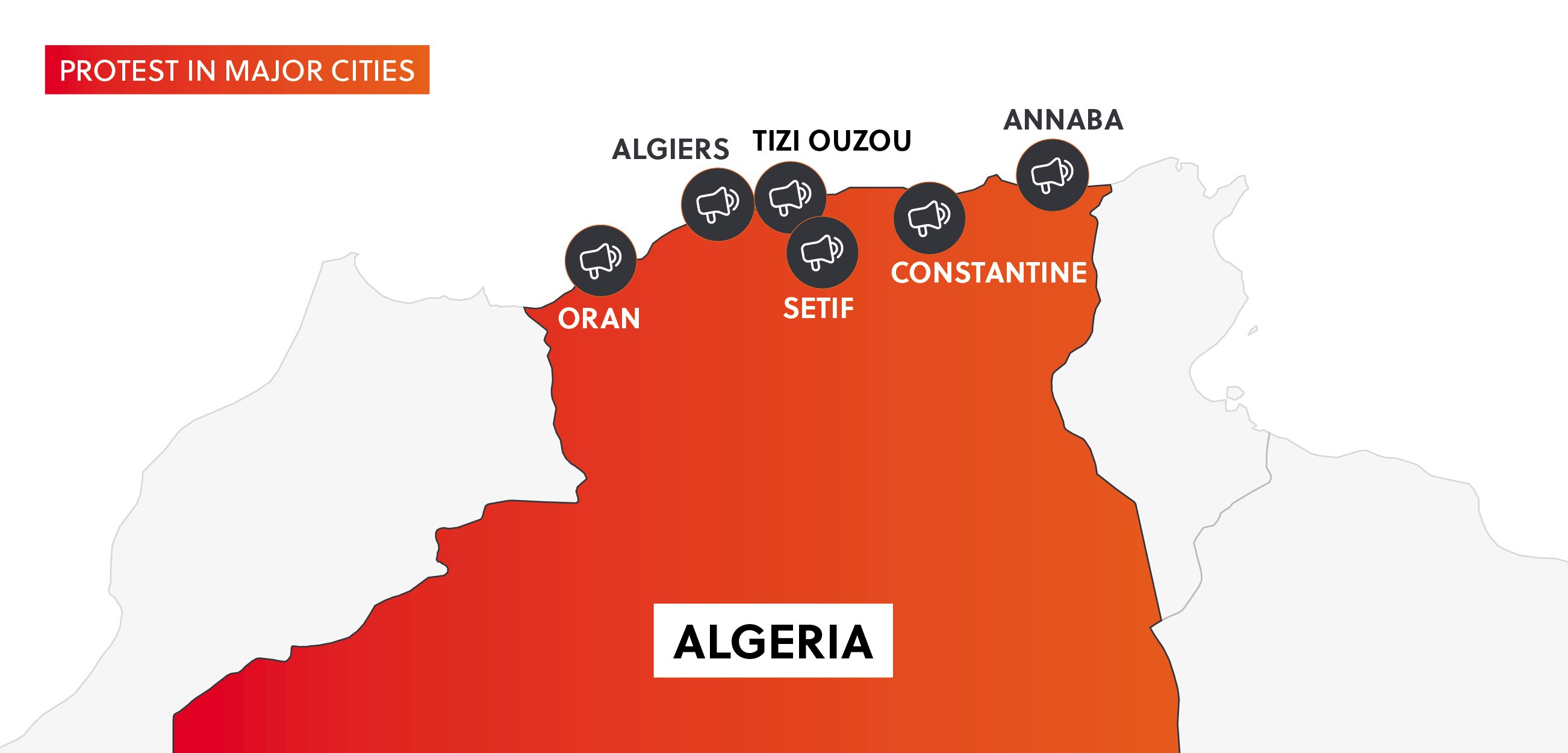 Grb May 2021 - Graphics 2