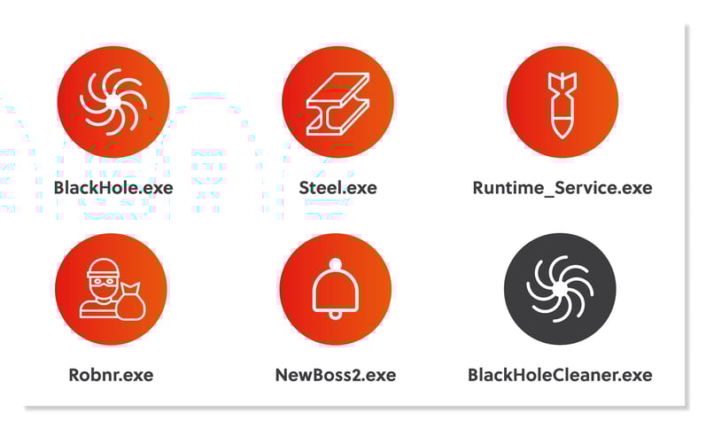 Cyber Responder Interview - RobbinHoods Toolbox 2
