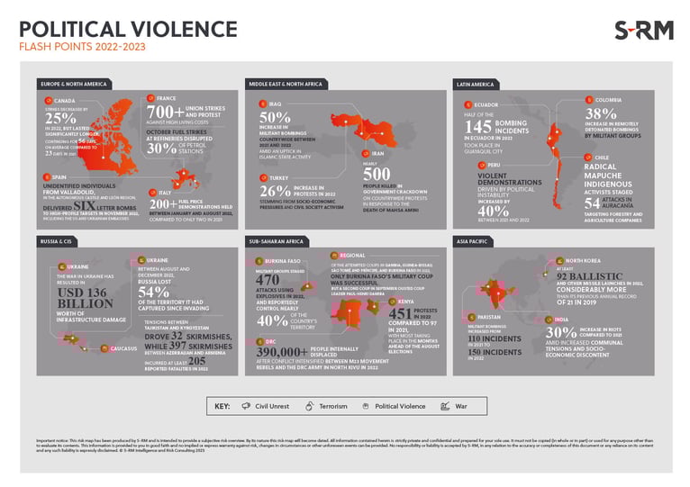 Political Violence Flash Points 2023-1